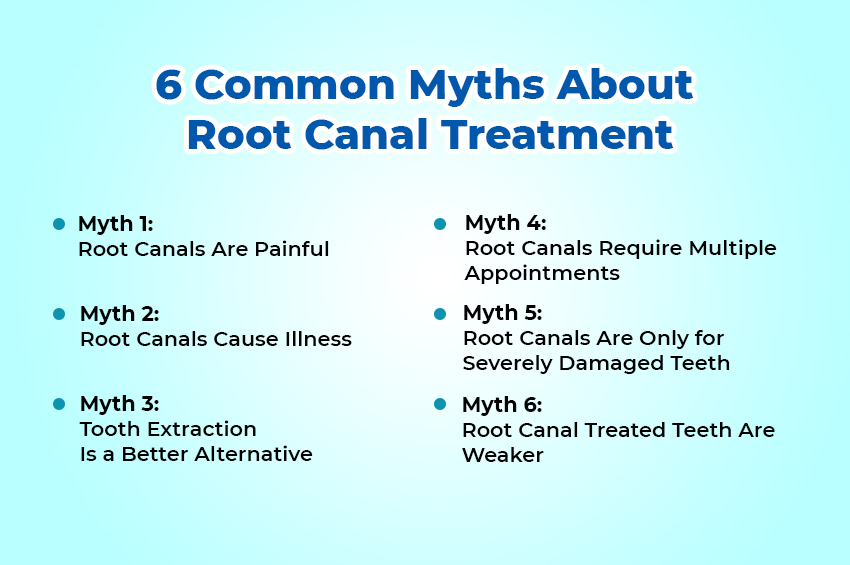 6 Common Myths About Root Canal Treatment